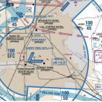 ‘Harry Reid Airport’ Not a Done Deal in Las Vegas, But Could Happen Soon