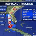 Tampa Racetrack Closes as Elsa Churns Toward Florida Coast