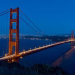 California Sports Betting Proponents Get 1.6M Signatures for Ballot Measure