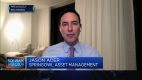 SpringOwl Asset Management CEO Jason Ader