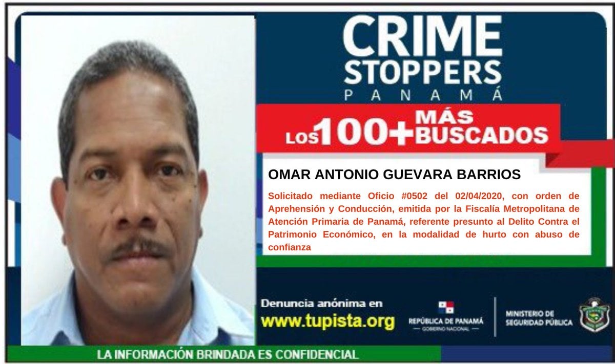 Omar Guevara Barrios