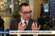 Melco Stock Slides on Addition to Potential Delistment List