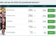 Trump, DeSantis 2024 Betting Favorites, as President Biden Polling Numbers Slide