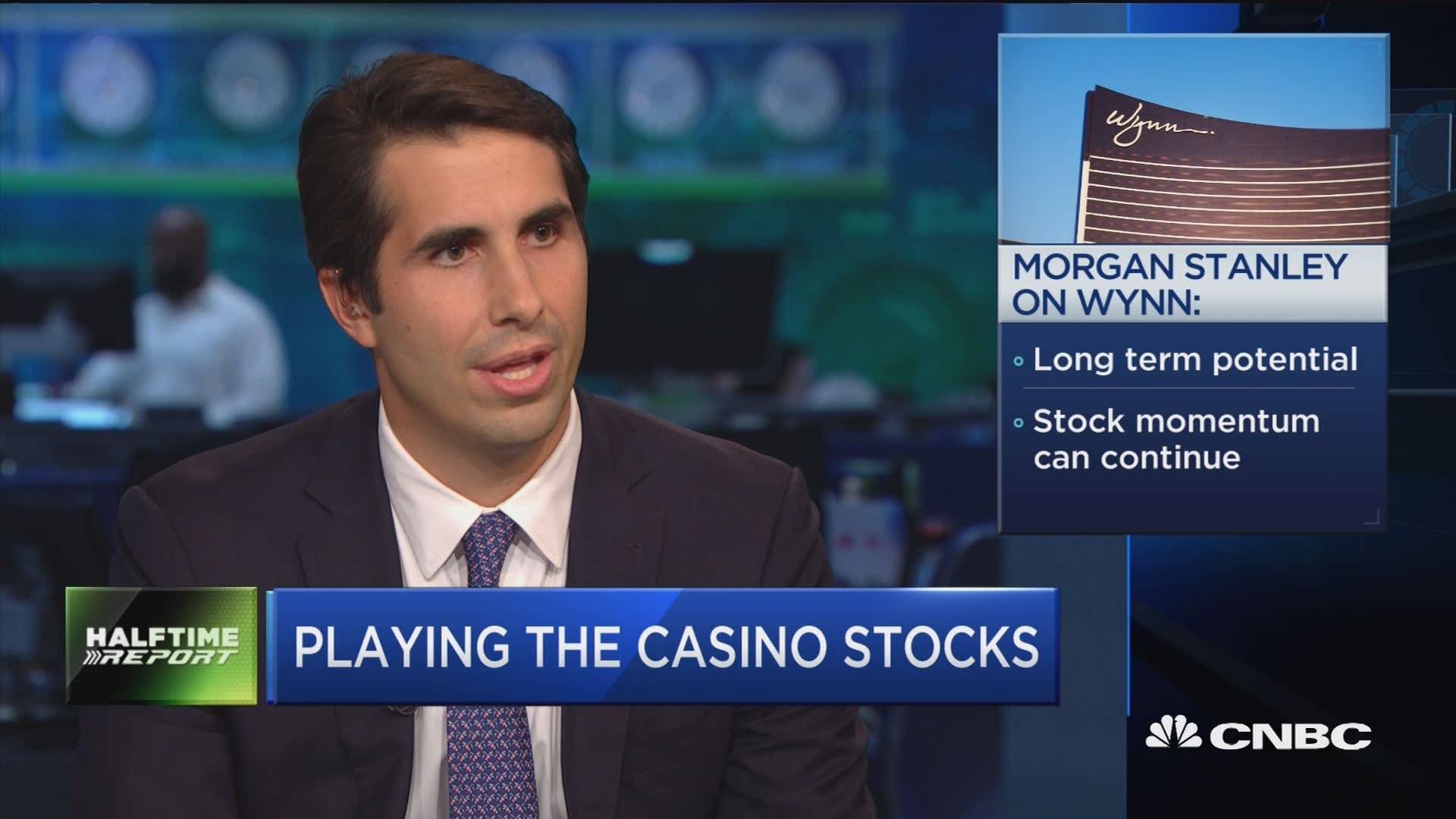 DraftKings stock
