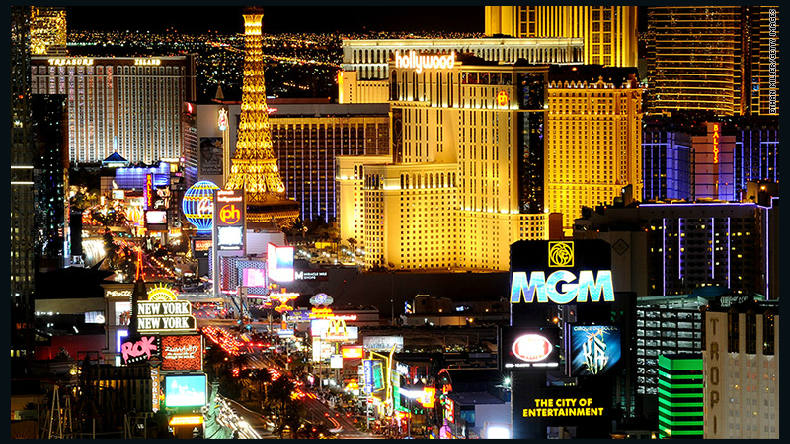 casino stocks