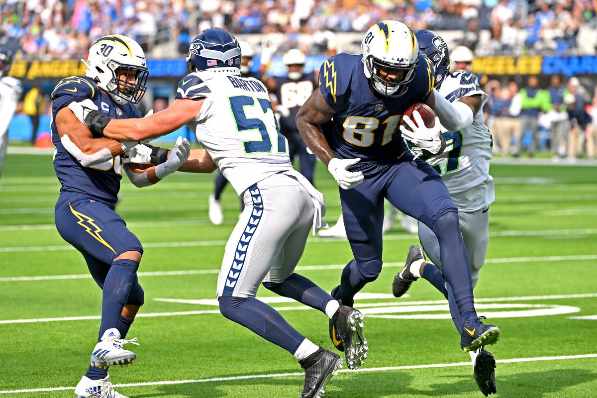 Mike Wailliams Ankle Injury LA Chargers