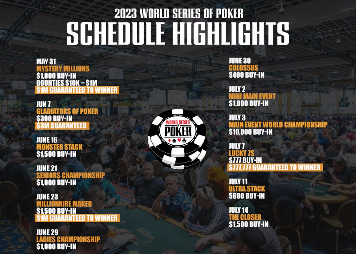 World Series of Poker Horseshoe Las Vegas Paris