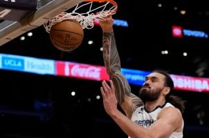 Steven Adams PCL knee injury Memphis Grizzlies Out Update