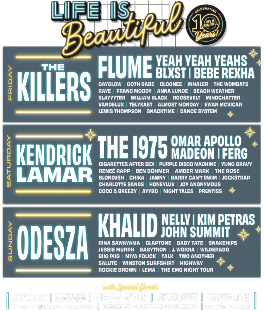 VEGAS MUSIC ROUNDUP Killers To Play Life Is Beautiful New Madonna