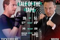 Elon Musk and Mark Zuckerberg Continue Teasing Cage Fight, Legal Odds Remain Scant