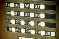 VEGAS MYTHS RE-BUSTED: You Know Which Floor Your Hotel Room is Really On
