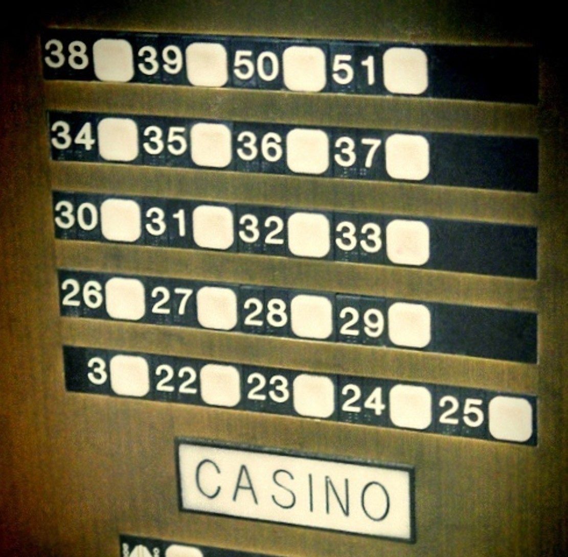 VEGAS MYTHS BUSTED: Your Hotel Floor is Your Actual Hotel Floor – Casino.org