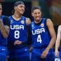 Team USA FIBA World Cup
