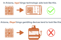 Arizona Regulators Crack Down on Slots-Like Bingo Machines
