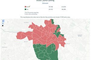 Richmond casino vote Virginia