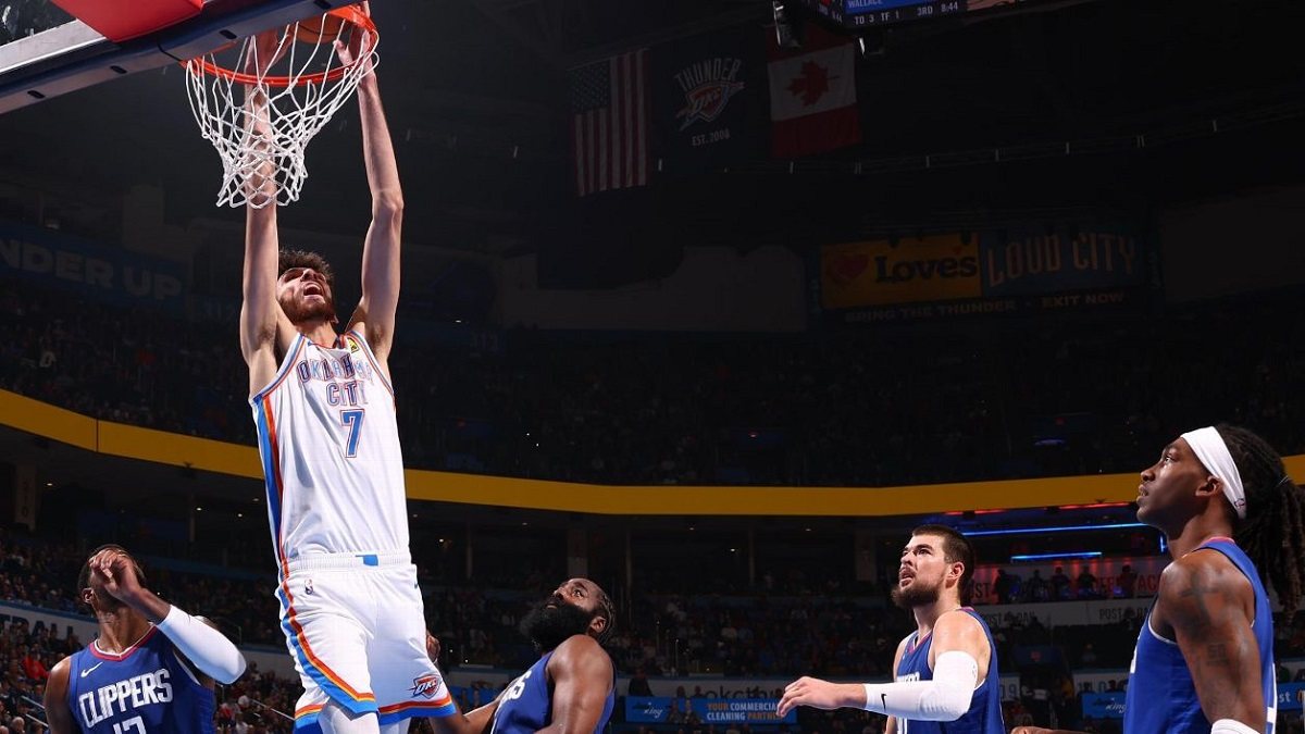 NBA Rookie of the Year Odds Chet Holmgren Betting Favorite Casino