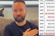 Poker Legend Daniel Negreanu Reveals Why He Lost $2M in 2023