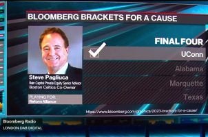 Bloomberg charity brackets March Madness