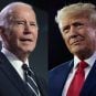 2024 odds betting Biden Trump