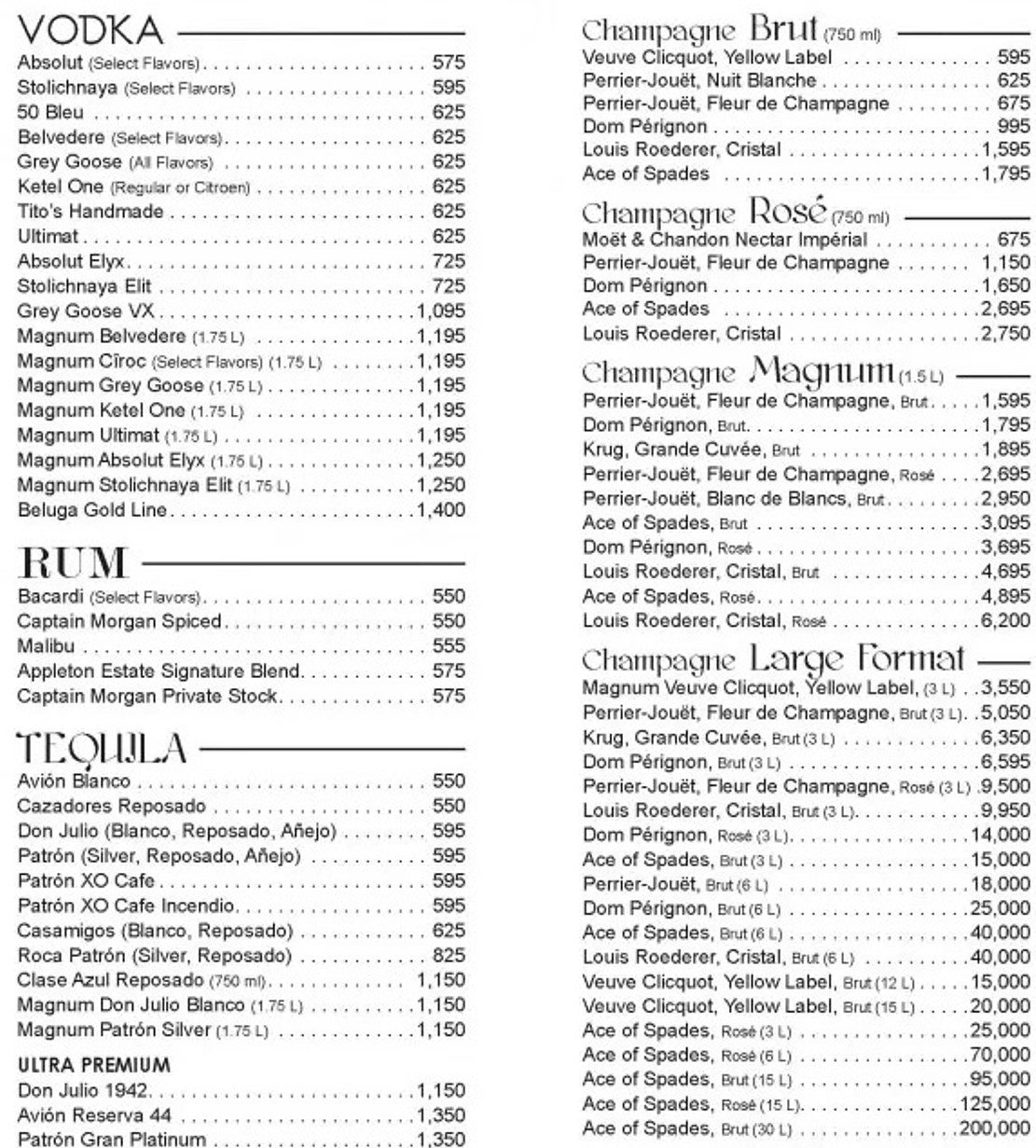 Why a Bottle of Champagne at EDC Las Vegas Cost 94,000