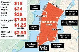 New York casino licenses MTA