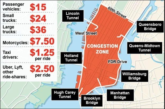 New York casino licenses MTA