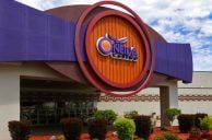 Casino Crime Round Up: Casino Visitor Allegedly Threatens Shooting