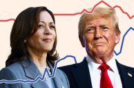 $1B Bet on 2024 United States Presidential Election, Trump Maintains Narrow Lead