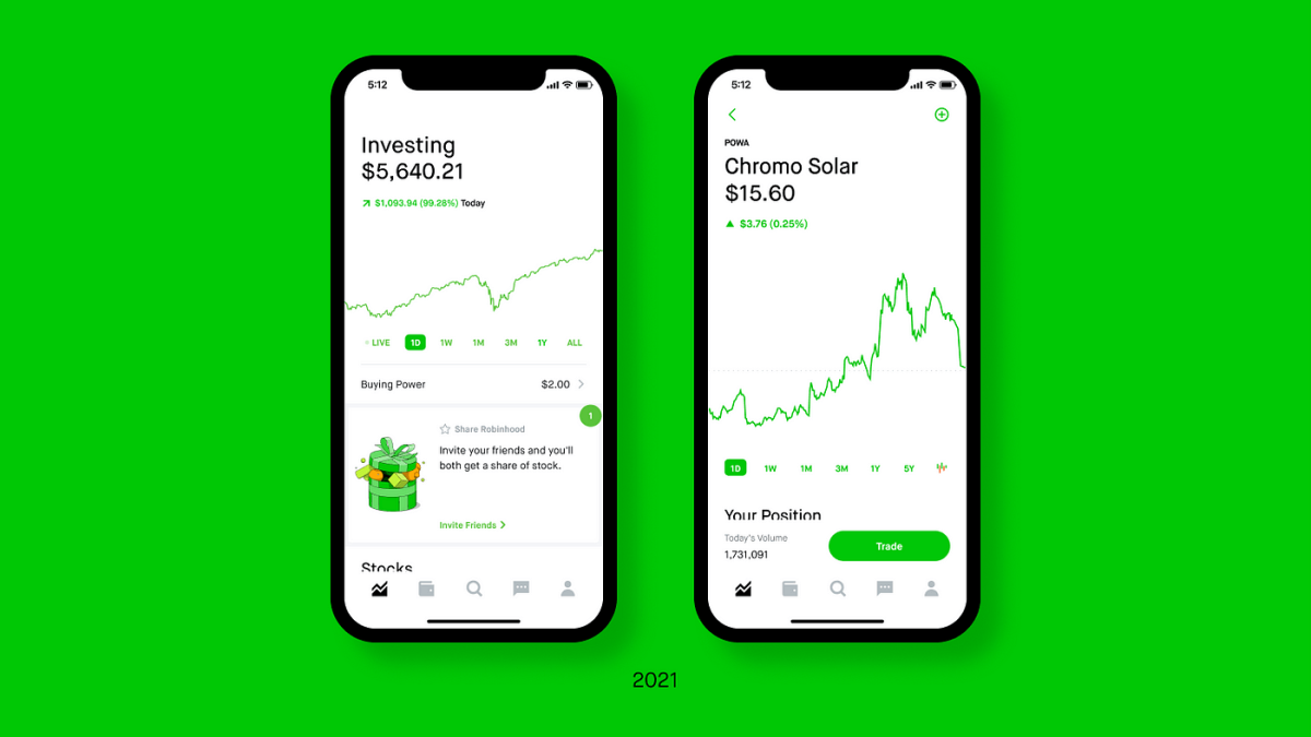 Robinhood Adding Over 100 Prediction Markets