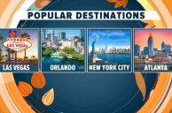 Las Vegas a Top Thanksgiving Destination, Strip Room Rates Remain Affordable