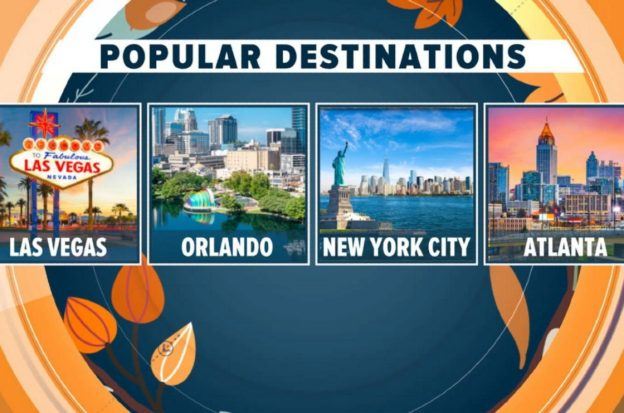 Las Vegas Thanksgiving holiday travel