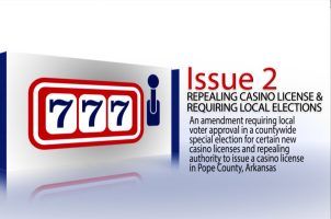 Arkansas Pope County casino license Russellville
