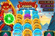 Bragg Gaming Projects Double-Digit Revenue Growth for 2025