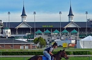 TwinSpires, Michigan, Churchill Downs, MGCB