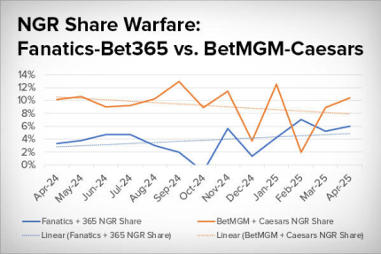 bet365