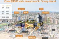 The Coney Casino Resort Application and $1 Million Fee Ready for Submission in New York