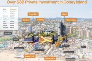 The Coney casino resort New York City