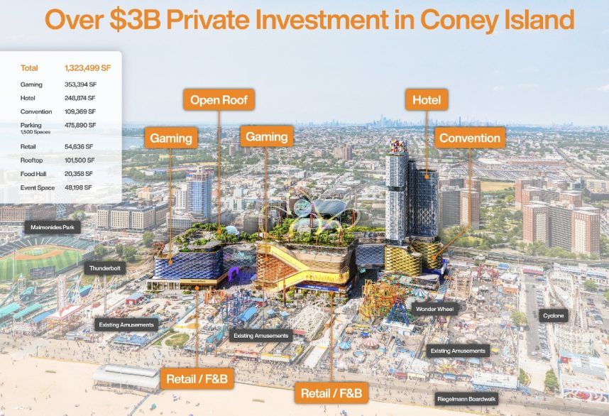 The Coney casino resort New York City