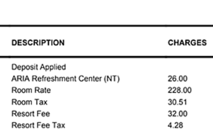 $26 Las Vegas Minibar Water Bottle Ignites Internet Outrage - Casino.org