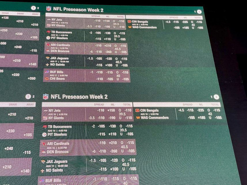 Caesars-Palace-Sportsbook-NFL-preseason-858x644.jpg