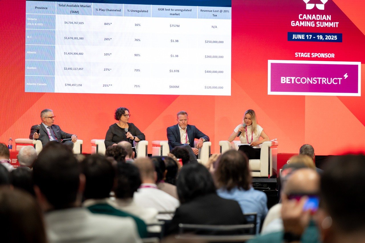 Time to Bring Order to Quebec Market, Says Gaming Coalition