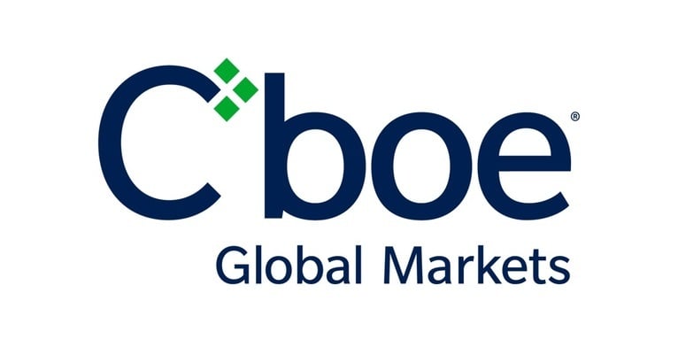 Cboe