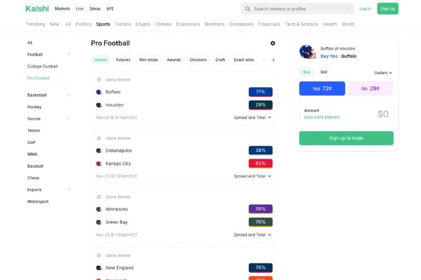 Kalshi Sports Prediction Markets