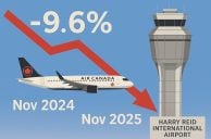 Las Vegas Airport Traffic Crashes in November