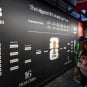 FIFA World Cup Predictstreet DAZN