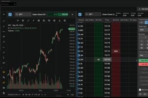 tastytrade Launches Prediction Markets, Targeting Traders Over Bettors
