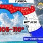 Matt Devitt, WINK News, casino gambling records, Florida lawsuit, WeatherView, employment dispute