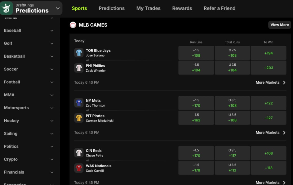 DraftKings Predictions