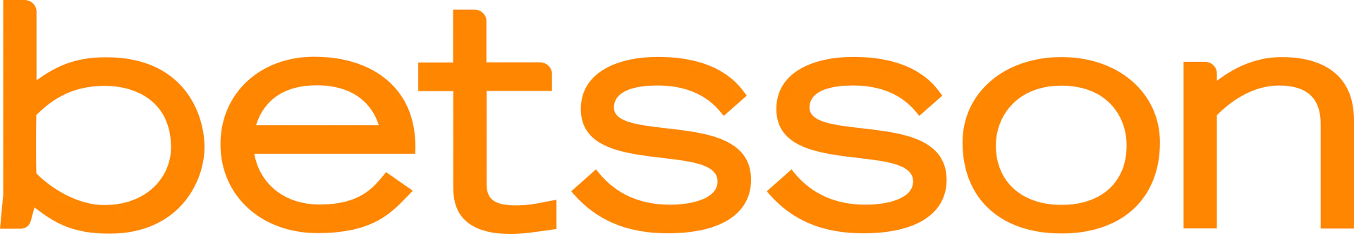 Betsson Casino