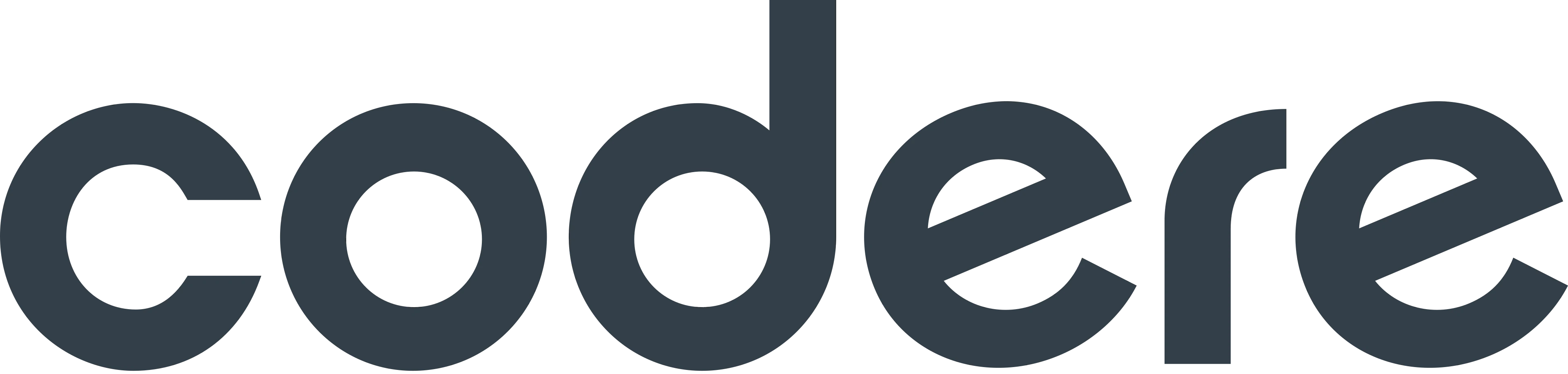 Codere Casino